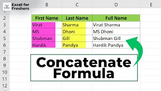 How to use the CONCATENATE function in Excel [upl. by Berfield835]