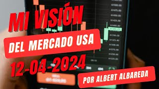 💥¿SE PREPARA UNA TRAMPA DE MERCADO 📈 [upl. by Herra]