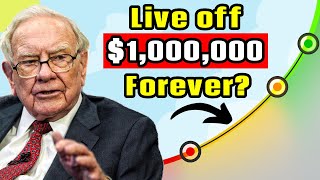 How to Invest 1 Million to Live off Dividends Forever [upl. by Egor]