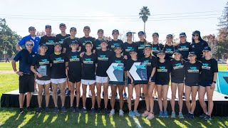 2021 WCC Mens and Womens Cross Country Championships [upl. by Konstantine]