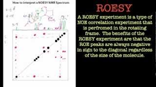 How to interpret a NOESY NMR spectrum [upl. by Erinna]