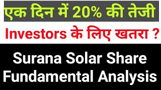 Surana Solar Share Latest News Today Surana Solar Fundamental analysis Surana Solar Share news [upl. by Otsedom]