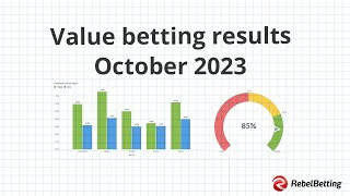 RebelBetting users profit results in October 2023  Beating the Bookmakers Every Month [upl. by Ddahc]