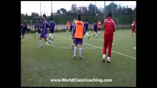 Soccer Drills Passing Circle [upl. by Rufe]