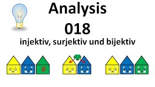 Analysis 018  injektiv surjektiv und bijektiv [upl. by Gustie11]