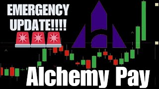 ALCHEMY PAY PRICE PREDICTION 2024 IS ACH CRYPTO A GOOD INVESTMENT 🔥 [upl. by Booma]