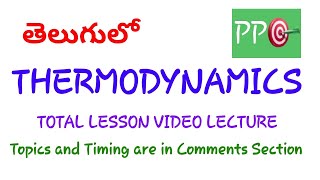 Thermodynamics Class 11 in Telugu [upl. by Ahon]