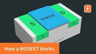 How a MOSFET Works  with animation  Intermediate Electronics [upl. by Ylrac]