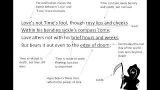 Analysis of Sonnet 116 by William Shakespeare [upl. by Dewhurst]