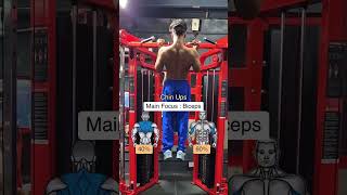 PullUps 101 Which Grip Is Best Neutral vs ChinUps vs Standard [upl. by Anabahs]