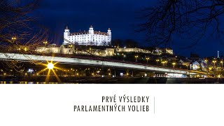 Parlamentné Voľby 2023 Slovensko  Prvé Výsledky  Volby 2023  Volby SK  Volby Slovensko [upl. by Yelmene]