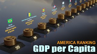 Rich Countries  America GDP per Capita Ranking by Country 2024 [upl. by Ettezyl139]