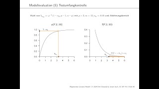 10 Einfaktorielle Varianzanalyse [upl. by Nowyt461]