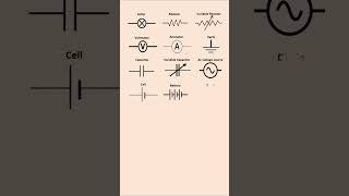 electrical symbol  trade electrician symbolshort video [upl. by Durward]