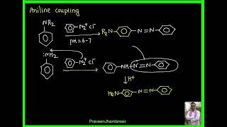 6 SENitrosationCouplingLiebermann nitrosoGattermann KochGattermann aldehyde [upl. by Panthea]