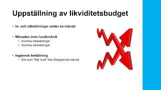 Företagsekonomi 1  Likviditetsbudget [upl. by Neyu]