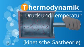 Zusammenhang zwischen Druck und Temperatur Herleitung kinetische Gastheorie [upl. by Etnelav]