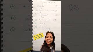 Male reproductive organ in plants stamen ncertsolutions neet biology classxII youtubeshorts [upl. by Ulrike]