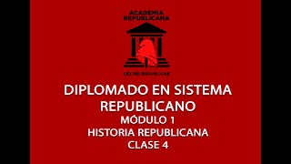 CLASE 4  MODULO 1  NEO REPUBLICANISMO  DIPLOMANDO EN SISTEMA REPUBLICANO [upl. by Eirovi]