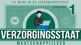 Verzorgingsstaat § 4 maatschappijleer havo [upl. by Anotyad512]