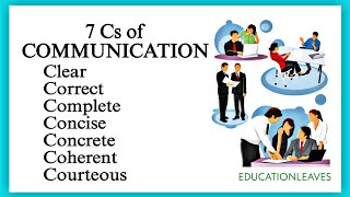 7 Cs of communication  7 principles of effective communication  Communication part3 [upl. by Ashlee198]