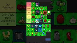 Ranking how good plants from PVZ are at giving head Tier List PART 3 shorts tierlist [upl. by Epner925]