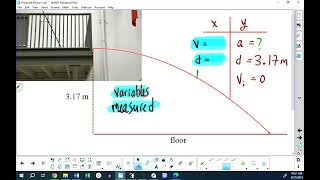 Projectile Motion Lab [upl. by Adraynek]