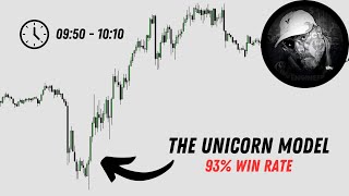 BEST ICT Strategy That NEVER FAILS  The Unicorn Model 93 WIN RATE [upl. by Albers]