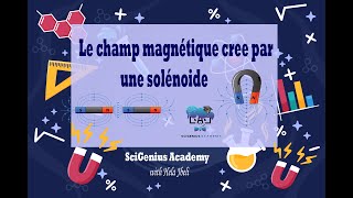 le champ magnétique crée par une solénoïde part 3  3ème math  science  technique et info [upl. by Eilyac2]