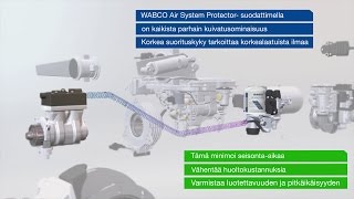 WABCO Air System Protector video Suomalainen [upl. by Knobloch197]