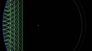 Huygens principle in action  Reflection from parabola  1 [upl. by Eisyak749]