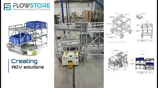 Robotic Material Handling  AGVs  Flow Racks  FlowStore  FlowTube [upl. by Nawaj]