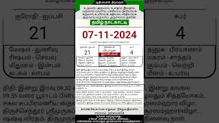 Today Tamil Calendar l Rasi palan l November 7 2024 l tamilcalendar tamilcalendar2024 [upl. by Rolph]