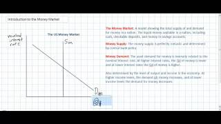 Monetary Policy Introduction to the Money Market [upl. by Aneed]