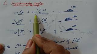 Overview of Lines and Angles chapter class 7 [upl. by Oremor]