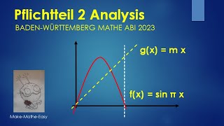 Mathe Abi BW 2023 Pflichtteil 2 Analysis [upl. by Lazarus972]