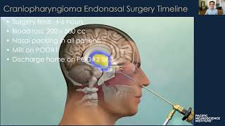 Craniopharyngioma with Dr Daniel Kelly [upl. by Adnamra39]