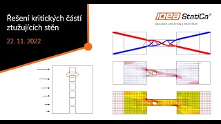 Introduction to Shear Walls Understanding Overturning Racking and Base Shear [upl. by Shermy676]