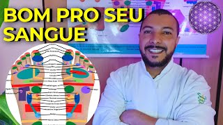 Faça isso para controlar melhor os níveis de açucar no seu sangue [upl. by Rozek]