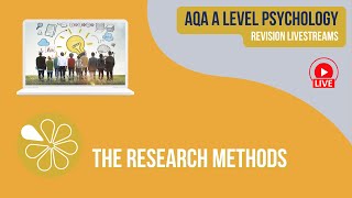 AQA A Level Psychology  Live Revision  The Research Methods [upl. by Htyderem]