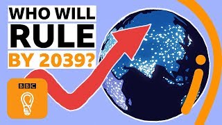 Which countries will hold the power in 20 years time  BBC Ideas [upl. by Lau]