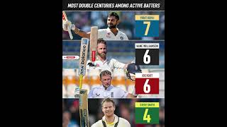 MOST DOUBLE CENTURIES AMONG ACTIVE BATTERS testmatch viratkohli cricket trending [upl. by Maise]