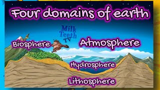 Four Domains of Earth I Four Spheres of Earth Lithosphere Hydrosphere Atmosphere Biosphere [upl. by Tay]