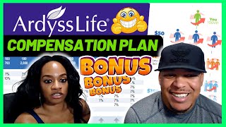 ArdyssLife Compensation Plan Review 💸Unique  Good Upfront Income‼️ [upl. by Magas502]