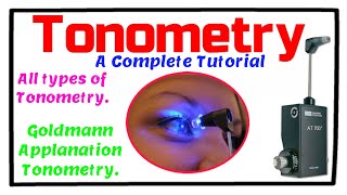 Tonometry A Complete Tutorial [upl. by Jeaz]