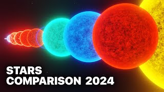 Detailed STAR Size Comparison  2024 [upl. by Ahsem]