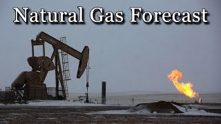 November 07 Natural Gas Analysis and Forecast [upl. by Joelynn]