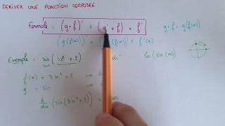 DÉRIVER une FONCTION COMPOSÉE  Formule  Exemple  Maths Prépa Licence [upl. by Karee255]