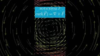 Rotacional de un Campo Vectorial  Curl of F maths physics [upl. by Anaeerb]