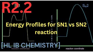 R22 Differences between the energy profiles for SN1 and SN2 reactions HL IB CHEMISTRY [upl. by Juley]